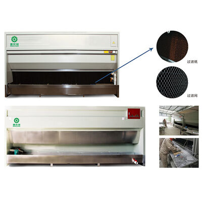 Ventiladores centrífugos Coletor de poeira de cascata Extractor de poeira de parede de água para fabricação de pedra